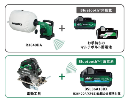 HiKOKI RSC36DA Bluetoothによる無線連動でスムーズな集じん