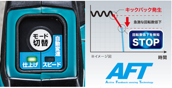 マキタ HS631D 仕上げと安全:2つのモードとAFT