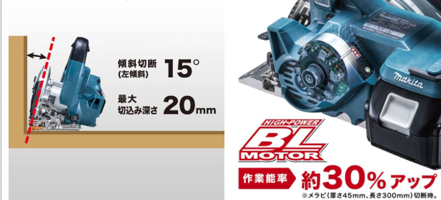 マキタ HS475D 際切りと自動切換え:125mmの強み