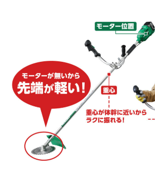 HiKOKI CG18DA モーター後方配置で重心を体に近づける