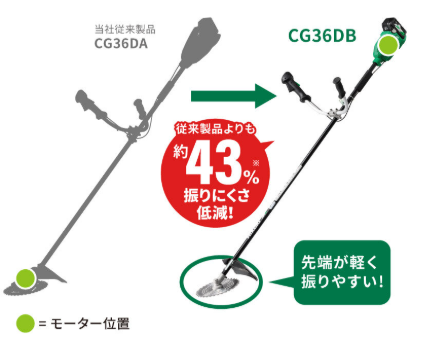 HiKOKI CG36DB モーター後方配置で先端が軽い