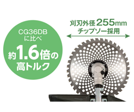 HiKOKI CG36DB比で約1.6倍の高トルク