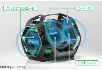 HiKOKI US18DA 1台でステレオが完結する5ユニット構成
