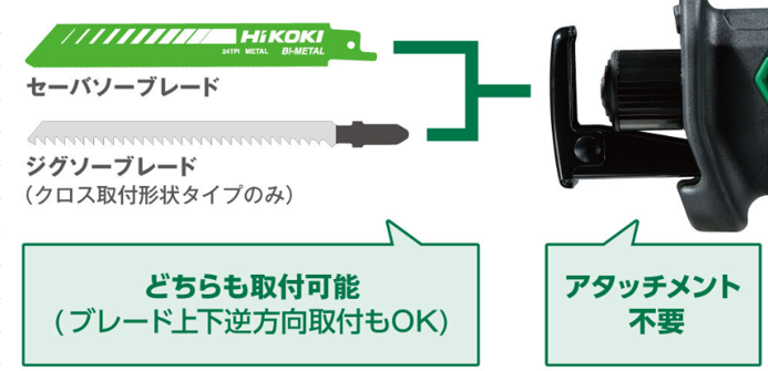 HiKOKI CR12DA ジグソーブレードもアタッチメントなしで装着可能