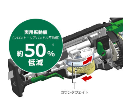 HiKOKI CR36DA ツイン回転式カウンタウェイト（特許）による低振動