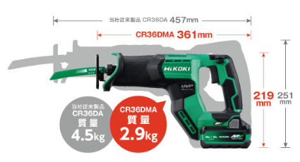 HiKOKI CR36DMA 全長361mm・2.9kg。狭所作業で圧倒的に扱いやすい