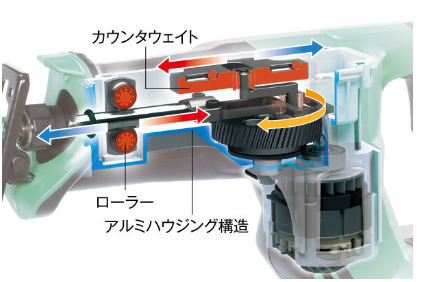 HiKOKI CR36DMA リニアガイド式カウンタウェイトで低振動化