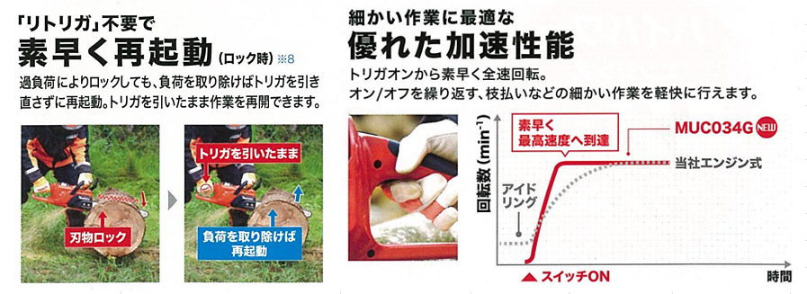 マキタ MUC034GZR リトリガ不要の再起動と鋭い加速