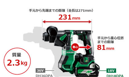 HiKOKI DH18DPA 質量2.3kg。脚立の上でも扱いやすい軽さ