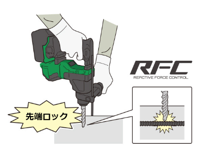 HiKOKI DH18DPA RFCと高輝度LEDで安全性と視認性を確保