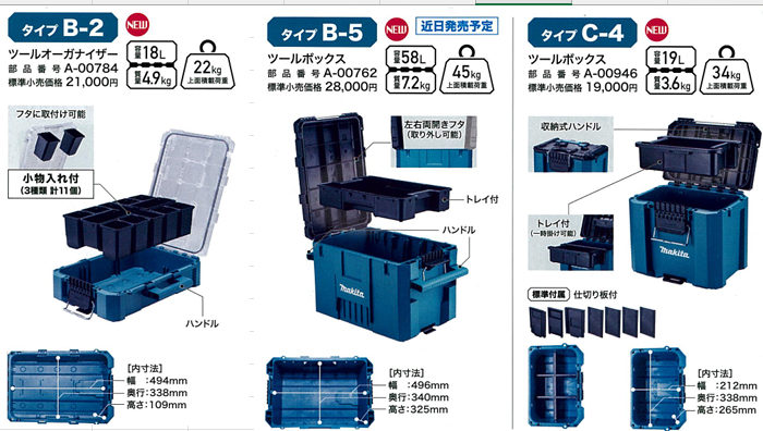 マキタ マックトラック（MAKTRAK）全12品番｜サイズ・価格・選び方