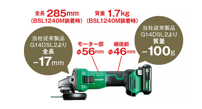 HiKOKI G1210DA 7kgという圧倒的な軽さ