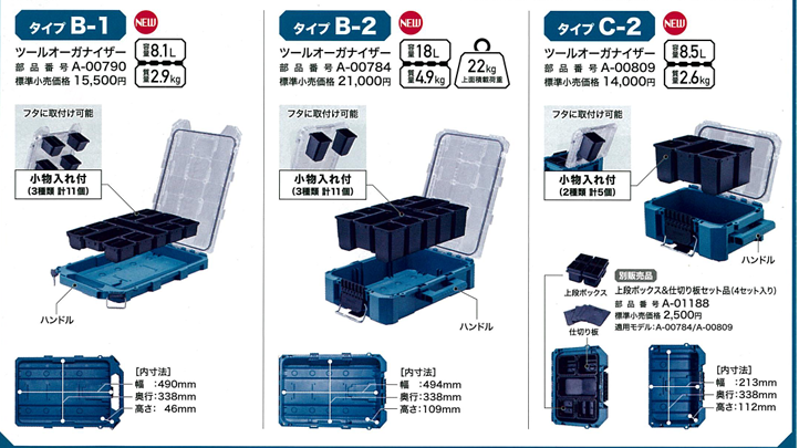 マキタ マックトラック（MAKTRAK）全12品番｜サイズ・価格・選び方