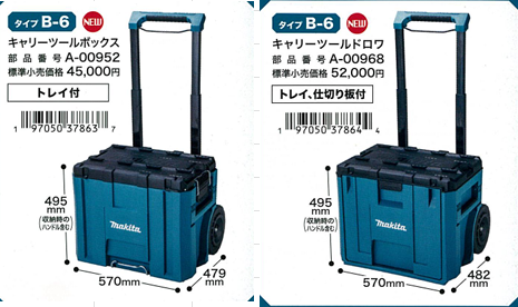 マキタ マックトラック（MAKTRAK）全12品番｜サイズ・価格・選び方