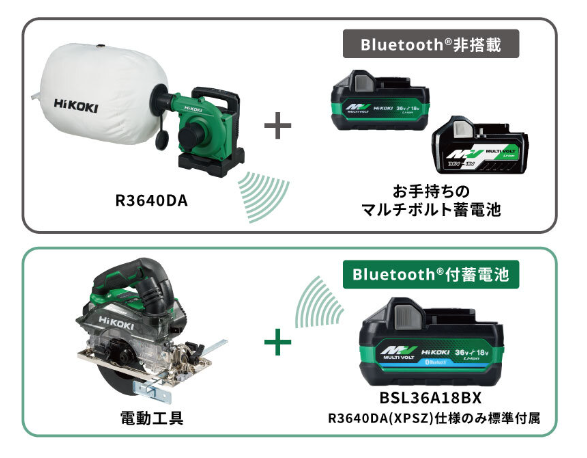 HiKOKI R3640DA Bluetooth無線連動で工具と自動連動
