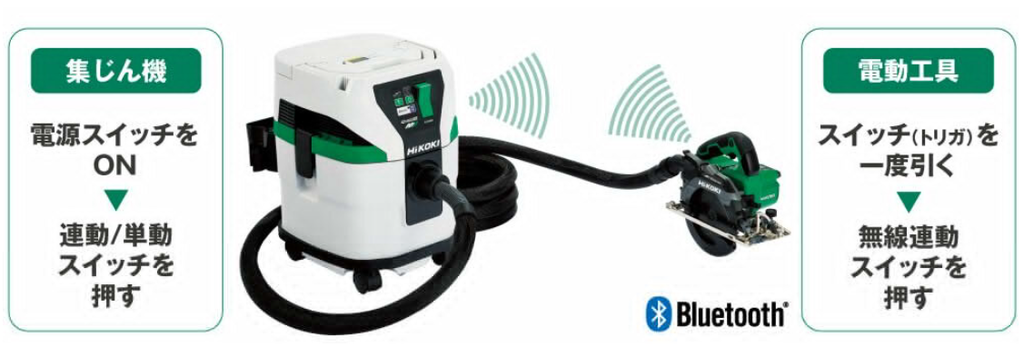 HiKOKI RP3615DB Bluetooth 5.0の無線連動|工具を引けば集じん機が回る