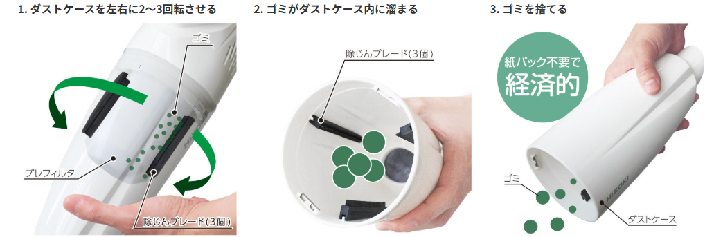 HiKOKI R12DC|容量560mL・強30Wの万能スタンダード