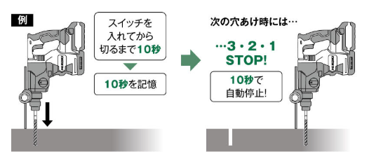 HiKOKI DH3628DA オートストップ機能で同じ深さの穴を量産できる