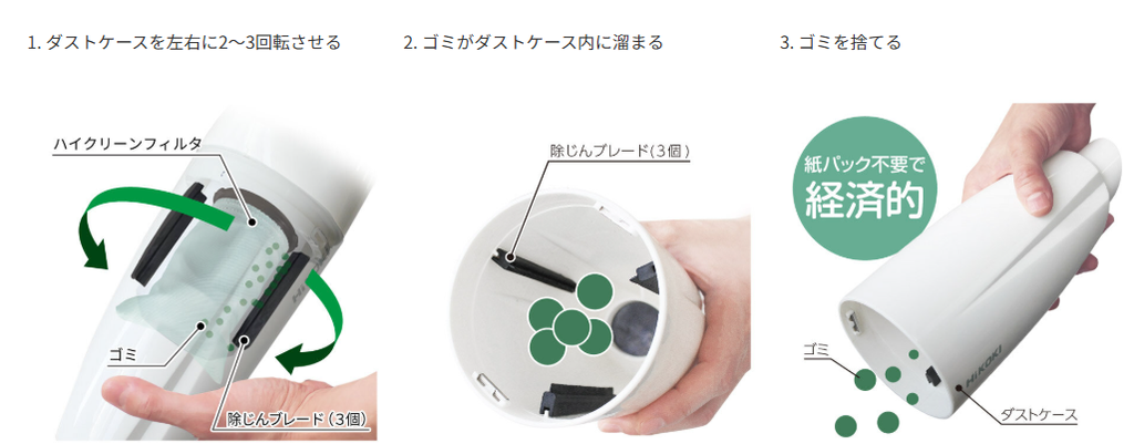 HiKOKI R36DB 集じん容量560mLの大容量ダストケース