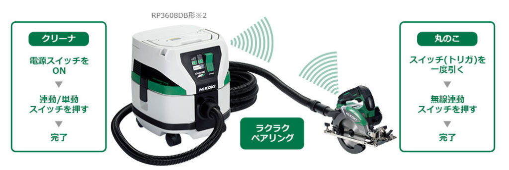 HiKOKI C3605DC 特許のサイレントモードとBluetooth無線連動
