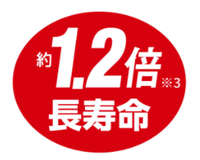 HiKOKI CB3612DA 帯のこ寿命が従来比約1.2倍。刃代のコスト削減
