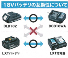 マキタ BLB182・DCB18WAの注意点|充電器の互換性