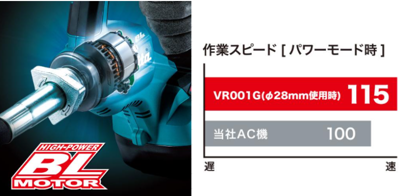 マキタ 振動数はVR001Gのパワーモードが最速