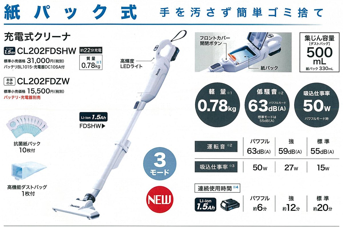マキタ CL202FDSHW・CL202FDZWの標準小売価格と運転音・吸込仕事率・連続使用時間