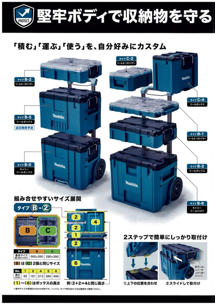マキタ マックトラック（MAKTRAK）全12品番｜サイズ・価格・選び方