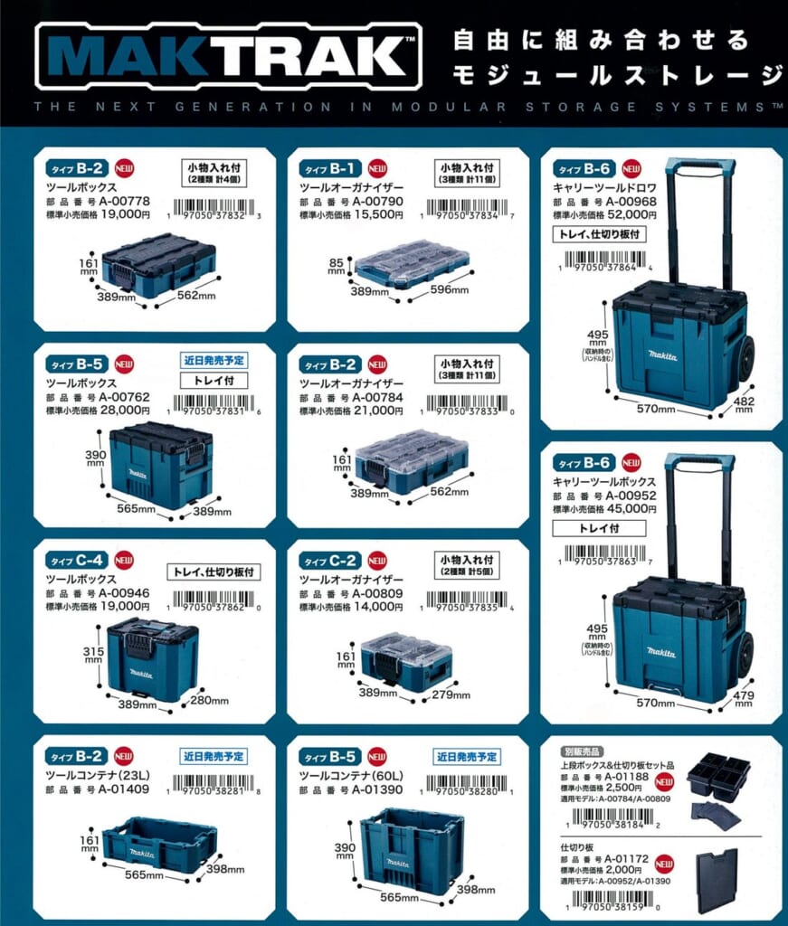 マキタ マックトラック（MAKTRAK）全12品番｜サイズ・価格・選び方