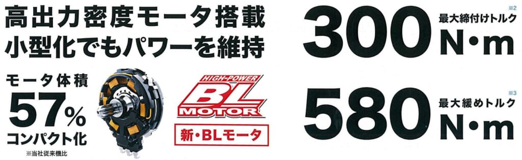 マキタ TW310D・TW312Dの新BLモータ(モータ体積57%コンパクト化・最大締付け300N・m・最大緩め580N・m)